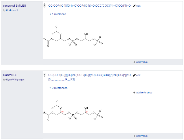 Depicting of part of a Wikidata page with 2D structures of a canonical SMILES and matching CXSMILES.